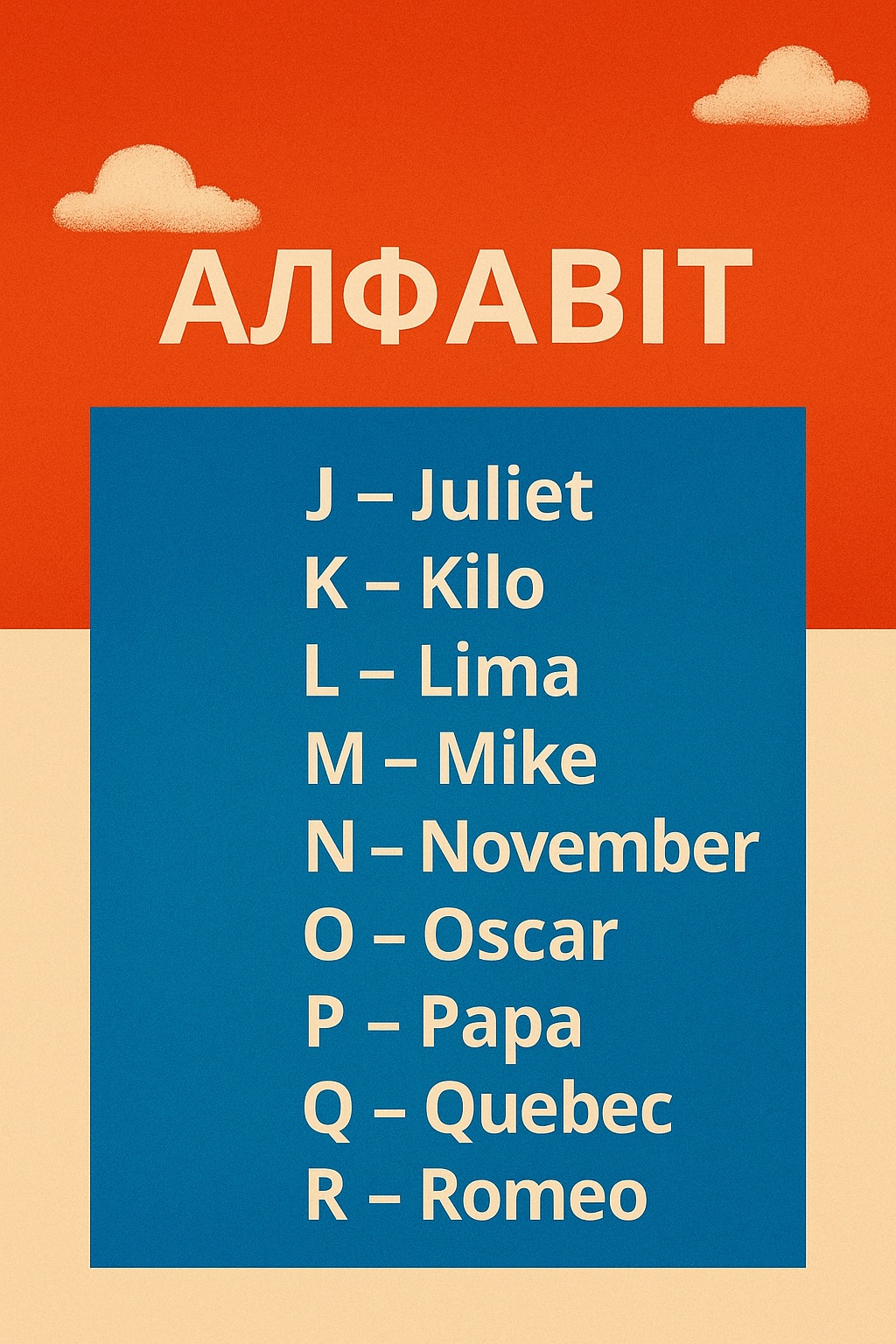 Алфавіт ІКАО